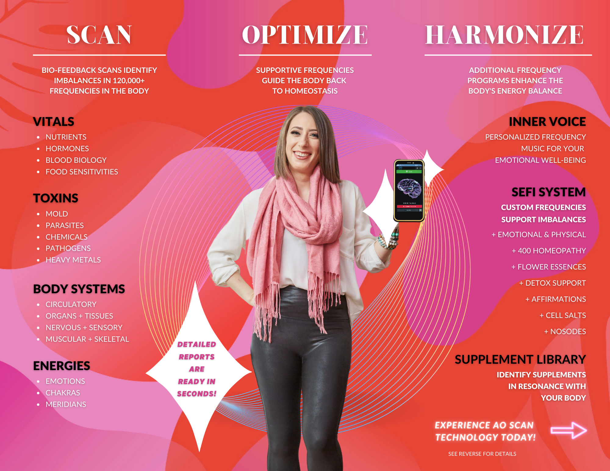 AO Inner Voice (One-Time)